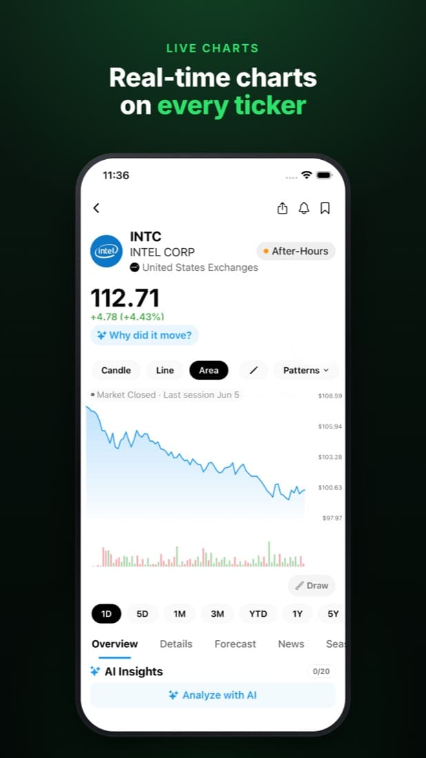 Supagain App Store screenshot 2 of 5